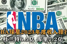 NBA球星2023年度收入排行，杜兰特6亿库里7亿，看到詹姆斯我服了视频封面