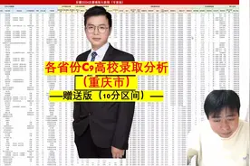 各省份C9类高校录取分数分析举例版（重庆市）视频封面
