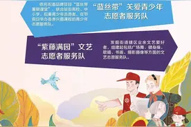 2023年江苏省暨南京市青年志愿者服务日在泰山街道举办图片