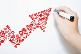 十六个经典交易策略！交易者必学！图片