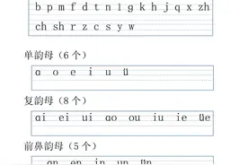 幼小拼音 | 幼小拼音表完整篇图片