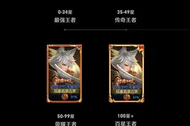 荣耀不是极致，百星才是巅峰，王者新增段位，于玩家而言是好事图片