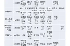 淮河医院新一周专家坐诊表图片
