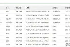 小米电视助手等涉嫌超范围采集隐私被点名图片
