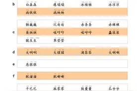 ABB式词语积累，可打印图片