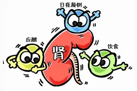 肾病患者八不吃图片