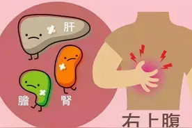 肝区疼痛，可能是这三种情况图片
