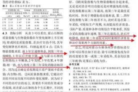霍山铁皮石斛是5年的好还是3年采收的品质好？图片