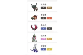 《宝可梦朱紫》新宝可梦的特殊进化方式图片