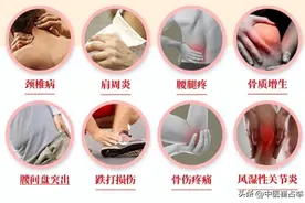 一味药搭配煮水，从头到脚止疼痛，腰膝疼、肩腿疼、颈椎病皆可用图片