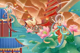 西方极乐世界的西方是指哪里？图片