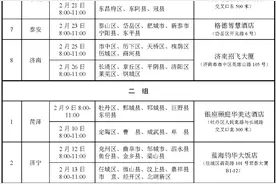 2023年度山东省空军青少年航空学校招生简章及初选时间安排图片