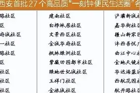 西安首批高品质“一刻钟便民生活圈”亮相图片