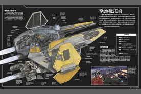 《星球大战》4K超高分辨率精密剖析图系列三十八：绝地截击机图片