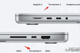 多款苹果M1 Mac被指雷电4不支持USB 3.1 Gen 2：速度不到10Gb/s图片
