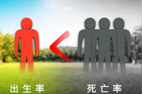 4年内新生儿或跌破700万！多行业迎“寒冬”，教师群体首当其冲图片