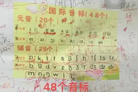 成人自学英语2年能学会吗图片