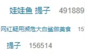 百万粉丝面前，四川女网红公然直播吃濒危鲨鱼，这也能红？图片