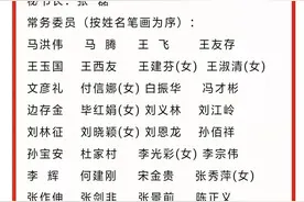 临沂市各区县政协选举公告图片