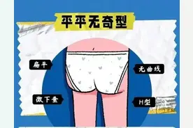 全国1-8种臀形，你的屁股属于哪一种？图片