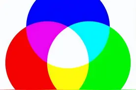 家用智能投影仪怎么选？LCD、DLP、LCOS技术都有什么区别图片
