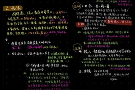 狼人杀新手宝宝看过来图片