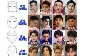 发型设计：根据脸型来选择男士发型，看看合适哪一款图片