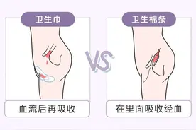关于卫生棉条，男女生都应该知道的10件事图片
