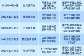 去年中药新药上市12个，超过去四年之和，专家：利好政策是最大催化因素图片