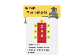 「文化哲学」座次排位图图片