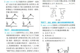 初中物理——八年级下册图片