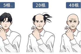 长期抽烟的人，戒烟后更易得肺癌？提醒：若出现5个症状，才真正要警惕图片