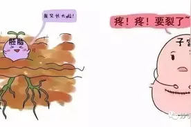 剖宫产术后，想再生育，注意事项图片