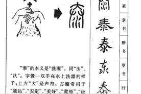 “泰”字本意是什么？图片