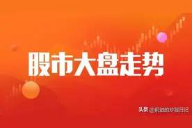 2022年11月8日（周二）股市行情预测图片