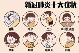 实用帖 | 疫情下，居家如何备药？文末有图，快收藏！图片