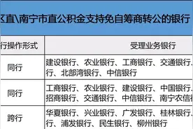 南宁房贷“商转公”20问，你想知道的都在这图片
