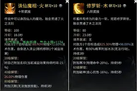 一念逍遥涅槃期魔体神通最佳搭配攻略2022图片