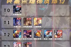 典藏荣耀梯度出炉：无限飓风号荣登T0，星域神启急需优化图片
