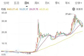 金牌老师当主播！2天卖了1万多！又一教培巨头杀入直播带货图片