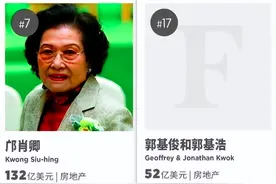 ​一起绑架引发二十年内斗，这个香港豪门家族的恩怨堪比电视剧图片