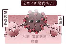 有一种剧痛叫“带状疱疹”，用什么药好得快？提醒：4类人一定要当心图片