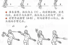 羽毛球就该这么打！收好图片