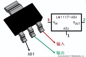 引脚功能+参数+工作原理+典型电路，一文带你搞懂LM1117稳压器图片