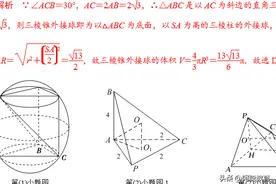 多面体外接球和内切球的十大模型（四）垂面模型图片