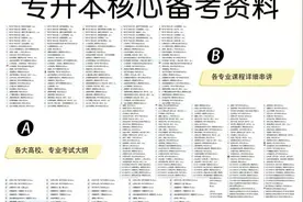 湖南财政经济学院2021年“专升本”《电子商务概论》考试大纲图片