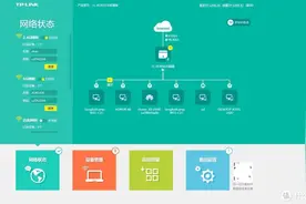 TP-LINK路由器采用ap模式下Mesh组网教程图片