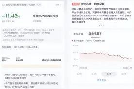 银行理财也“亏”钱？图片