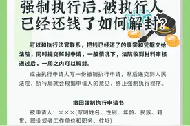 强制执行后被执行人已经还钱了如何解封？撤回强制执行申请书模板图片