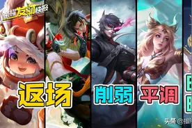 鲁班等6款皮肤返场！马可大砍射手全军覆没！还有明增暗削的？图片